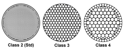 Breaker-Plate-Class2-4_web.jpg