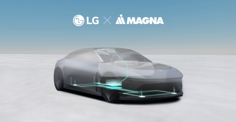 LG Magna mobility platform_480.png