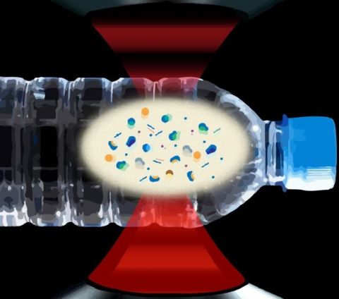 Nanoplastics in bottled water_480.jpg