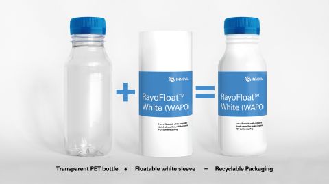 Innovia_white floatable shrink film_480.jpg