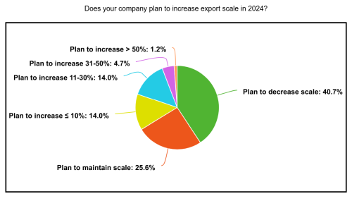 CPRJ Survey 2024_export scale plan_500.png