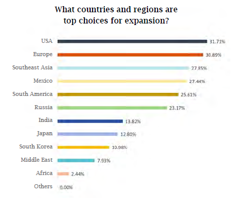 Survey_2.png