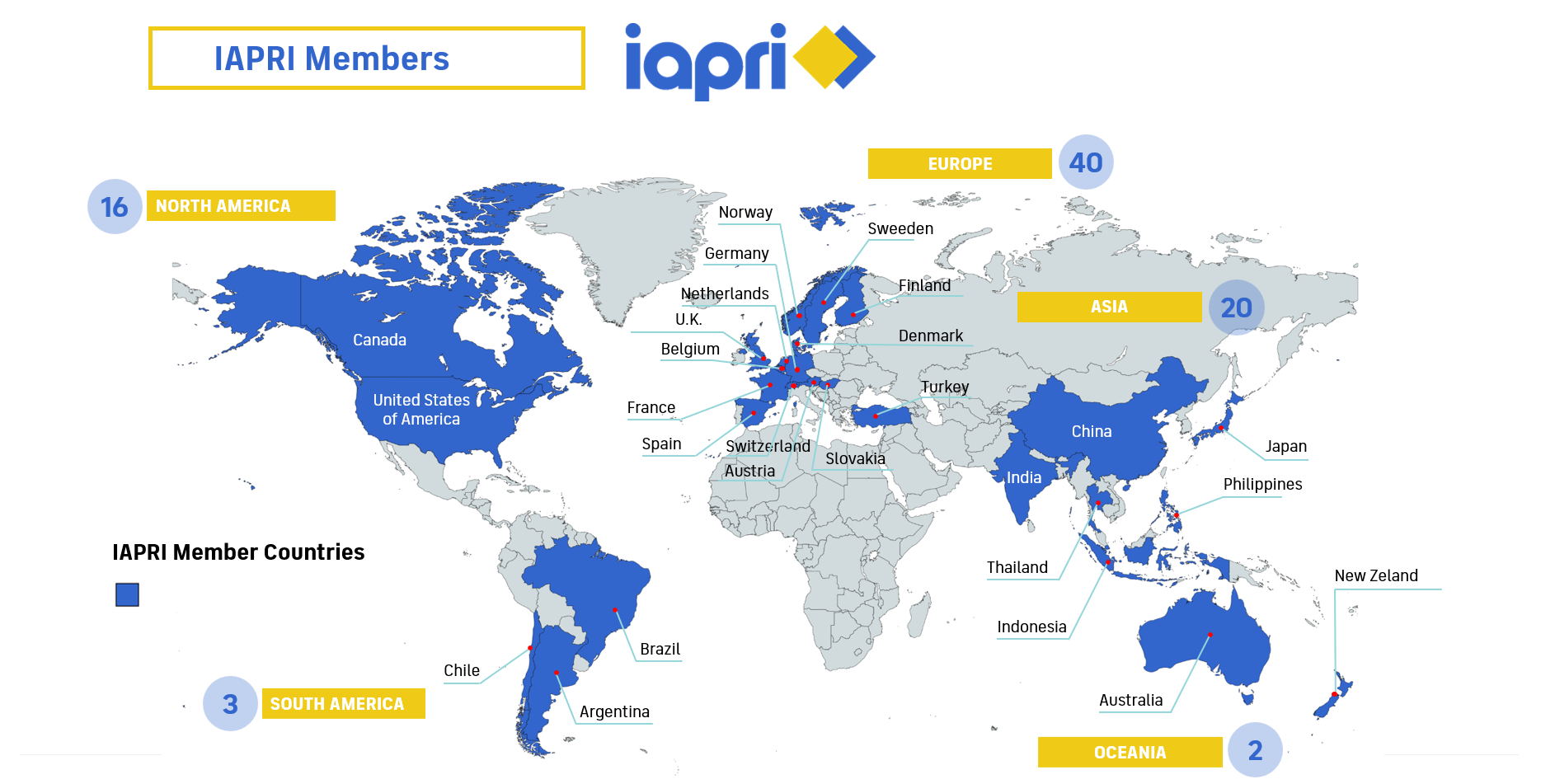 iapri members countries.png