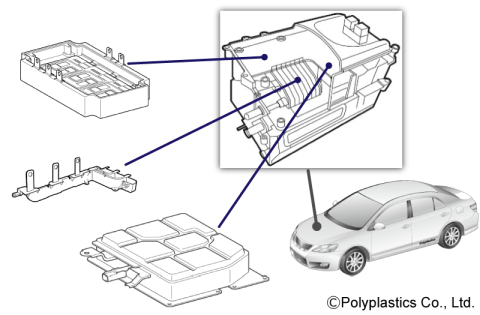 Polyplastics_PPS in automotive_480.png