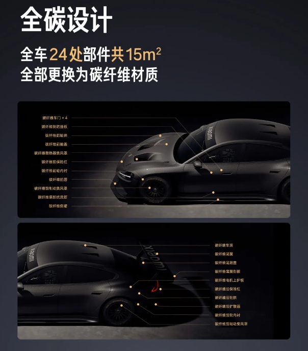 小米SU7最强版本发布SU7 Ultra.png