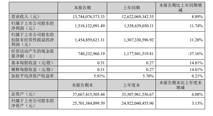 华峰化学.png