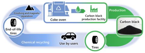 Mitsubishi Chemical_1_480.jpg