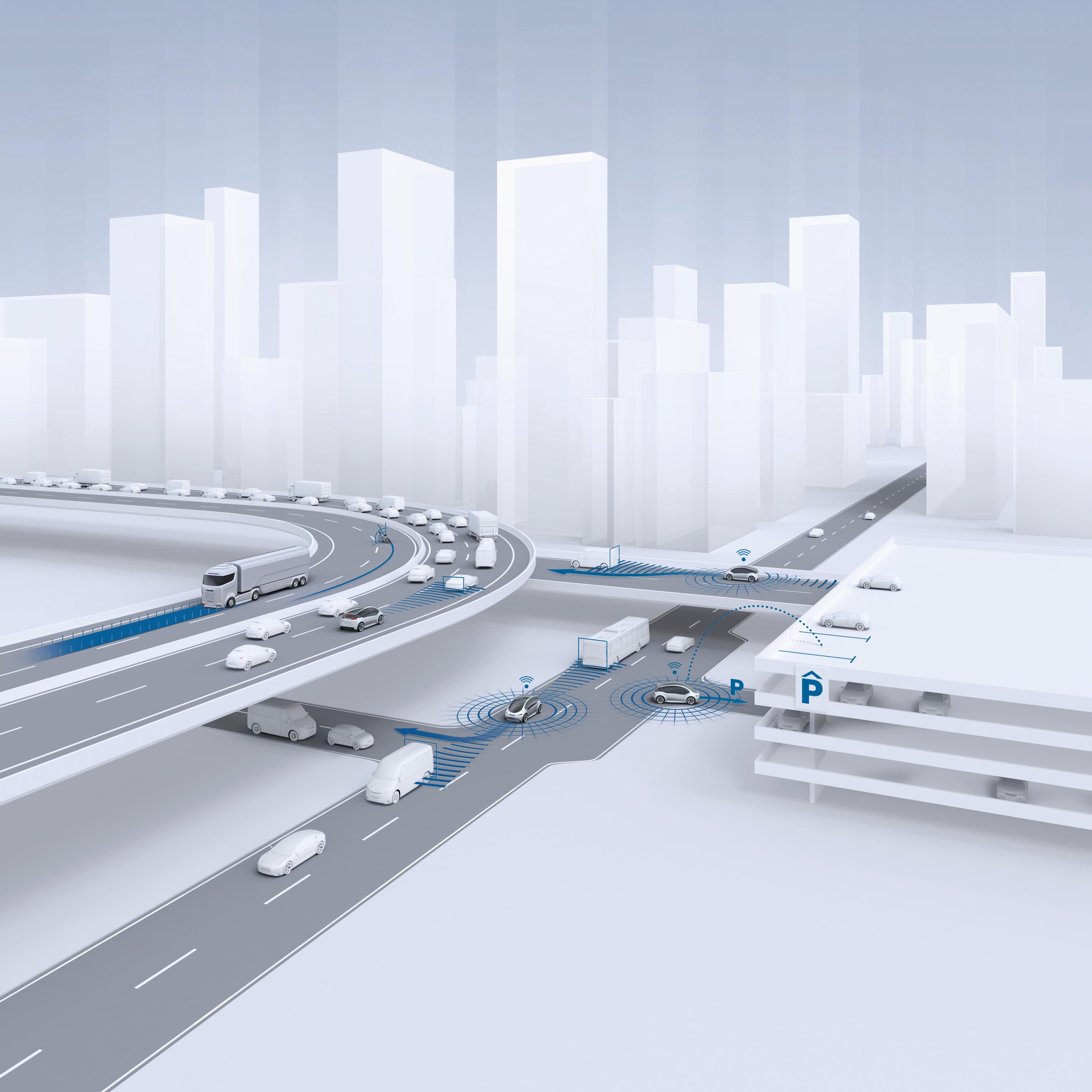 02. 博世高阶智驾解决方案示意图 The advanced driving solution from Bosch China.jpg