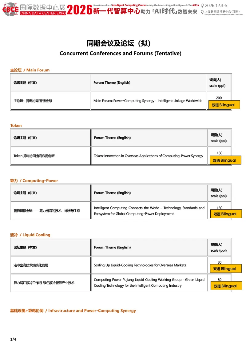 CDCE2026同期活動一覽表
