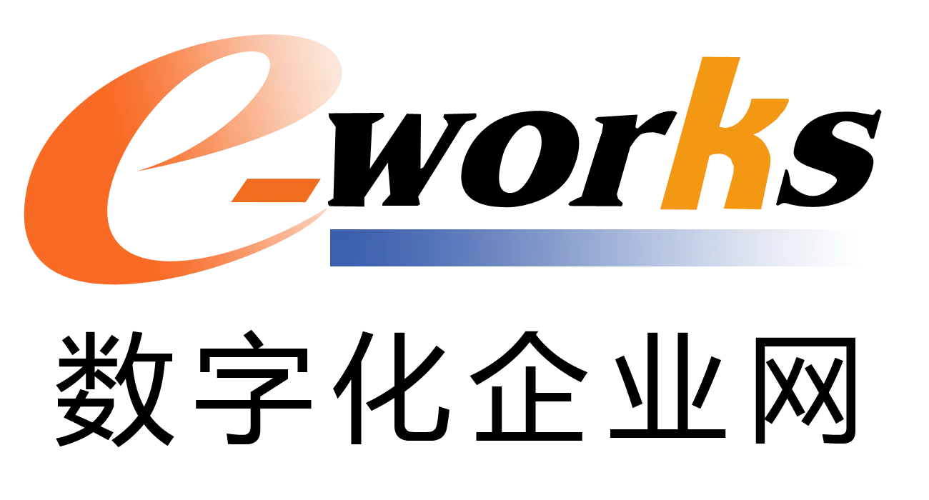 數位化企業網
