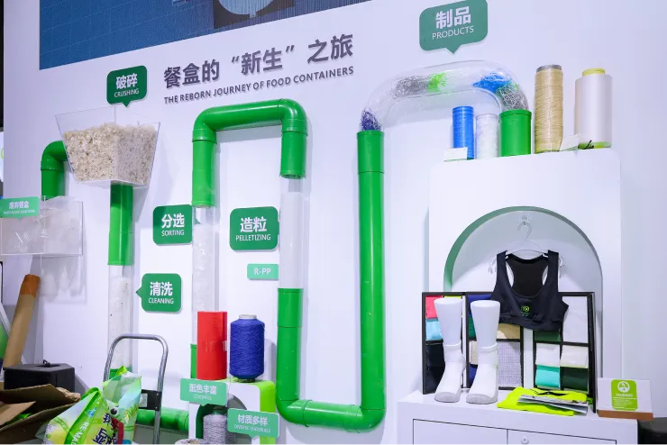 探索迈向未来的可持续解决方案