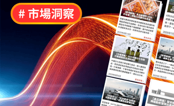 market news