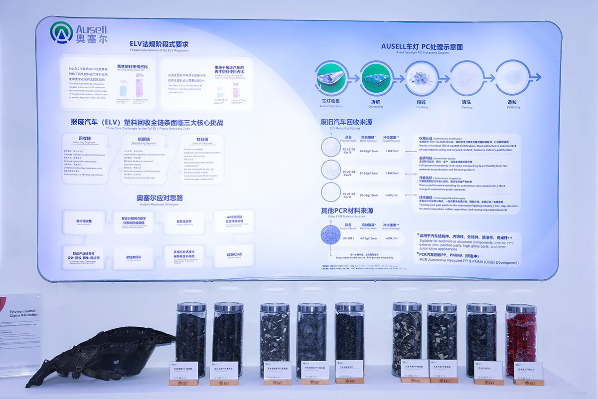 Exhibits at CHINAPLAS 2026