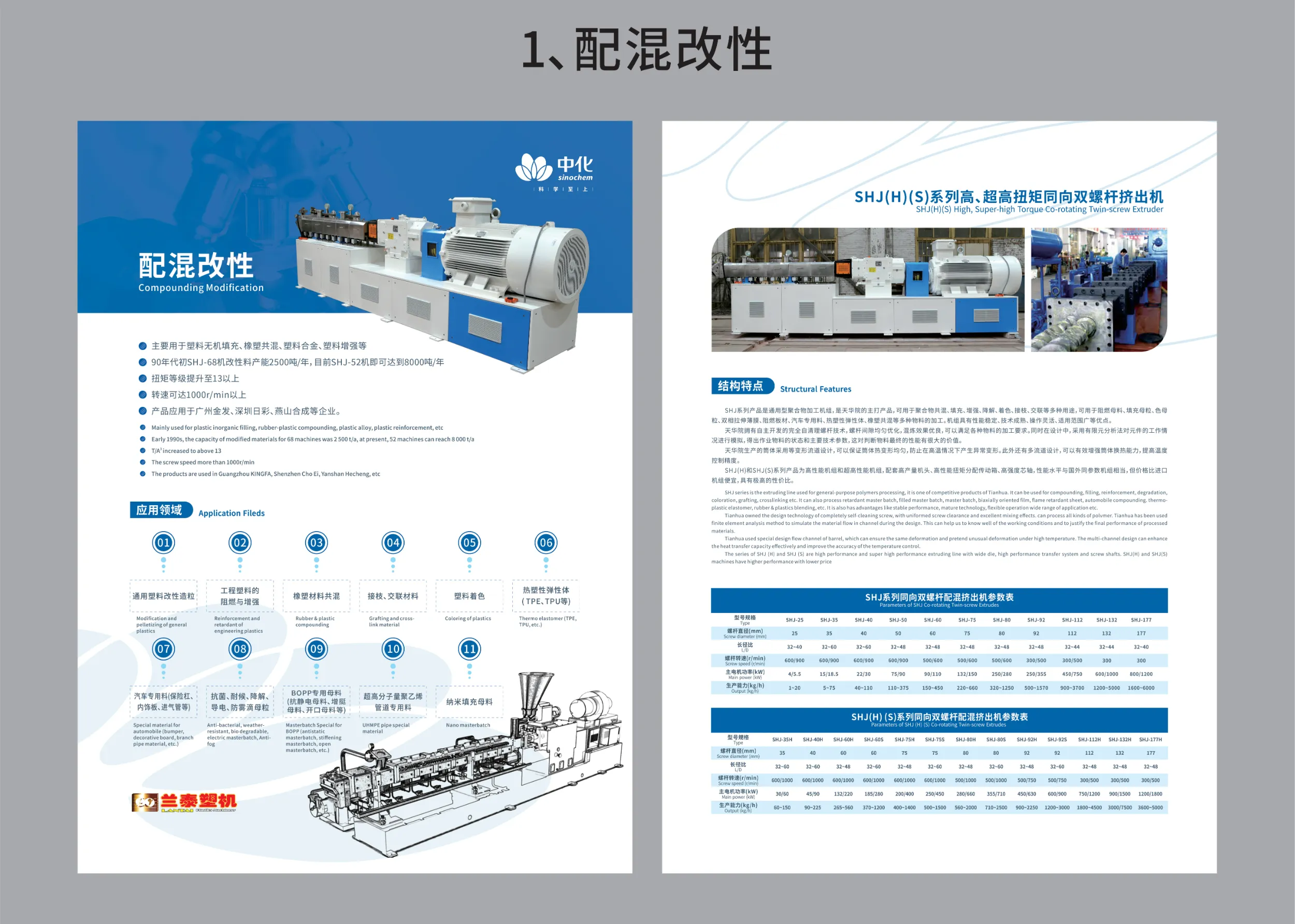 Compounding Modification Extruder SliderImage