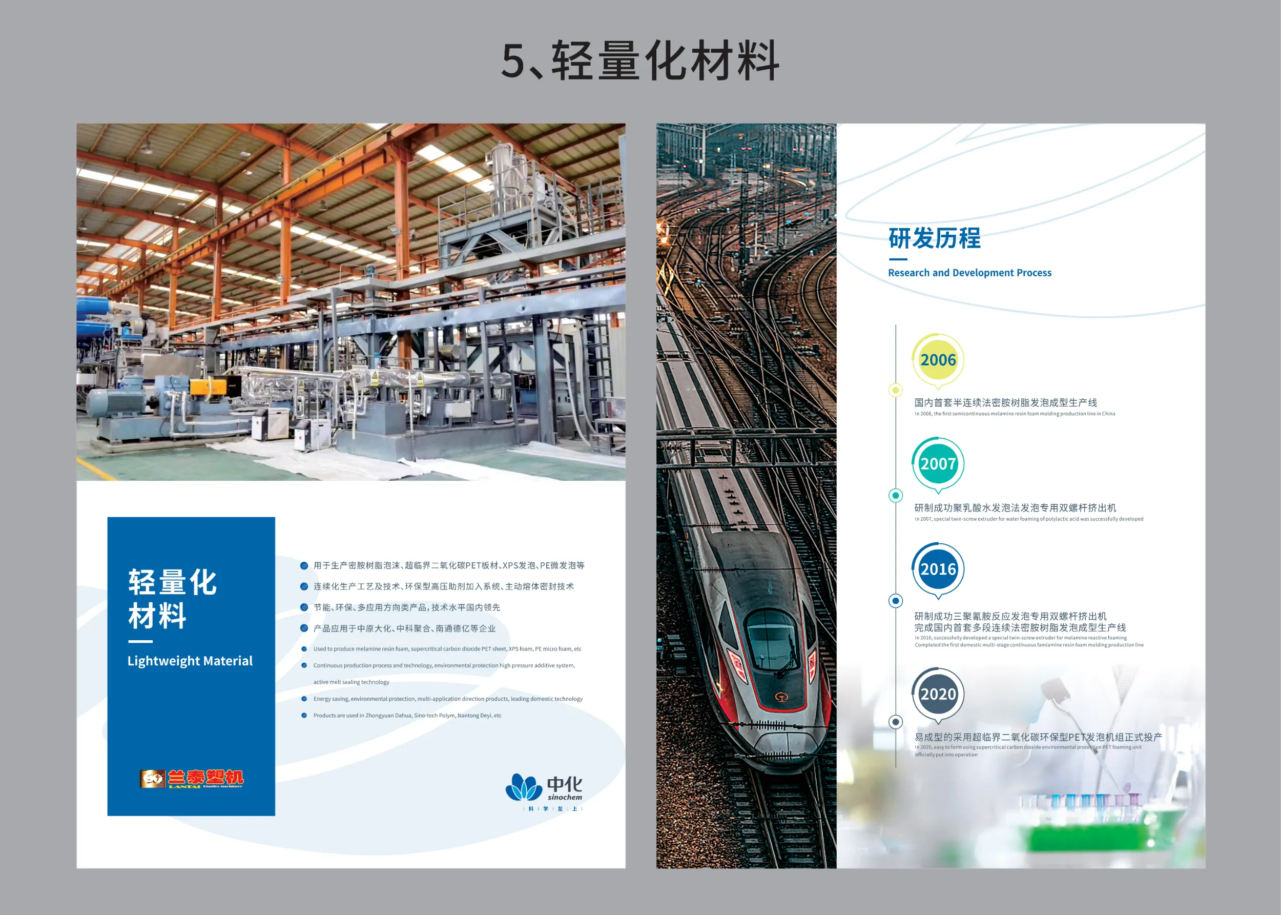 Lightweight New Material Extrusion Equipment SliderImage