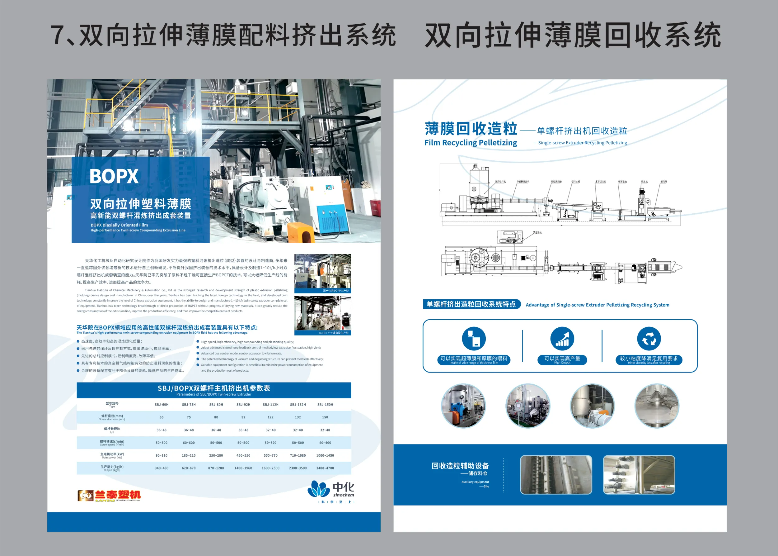 High - performance Twin - screw Compounding Extrusion Line SliderImage