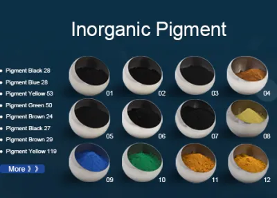 Complex Inorganic Pigment