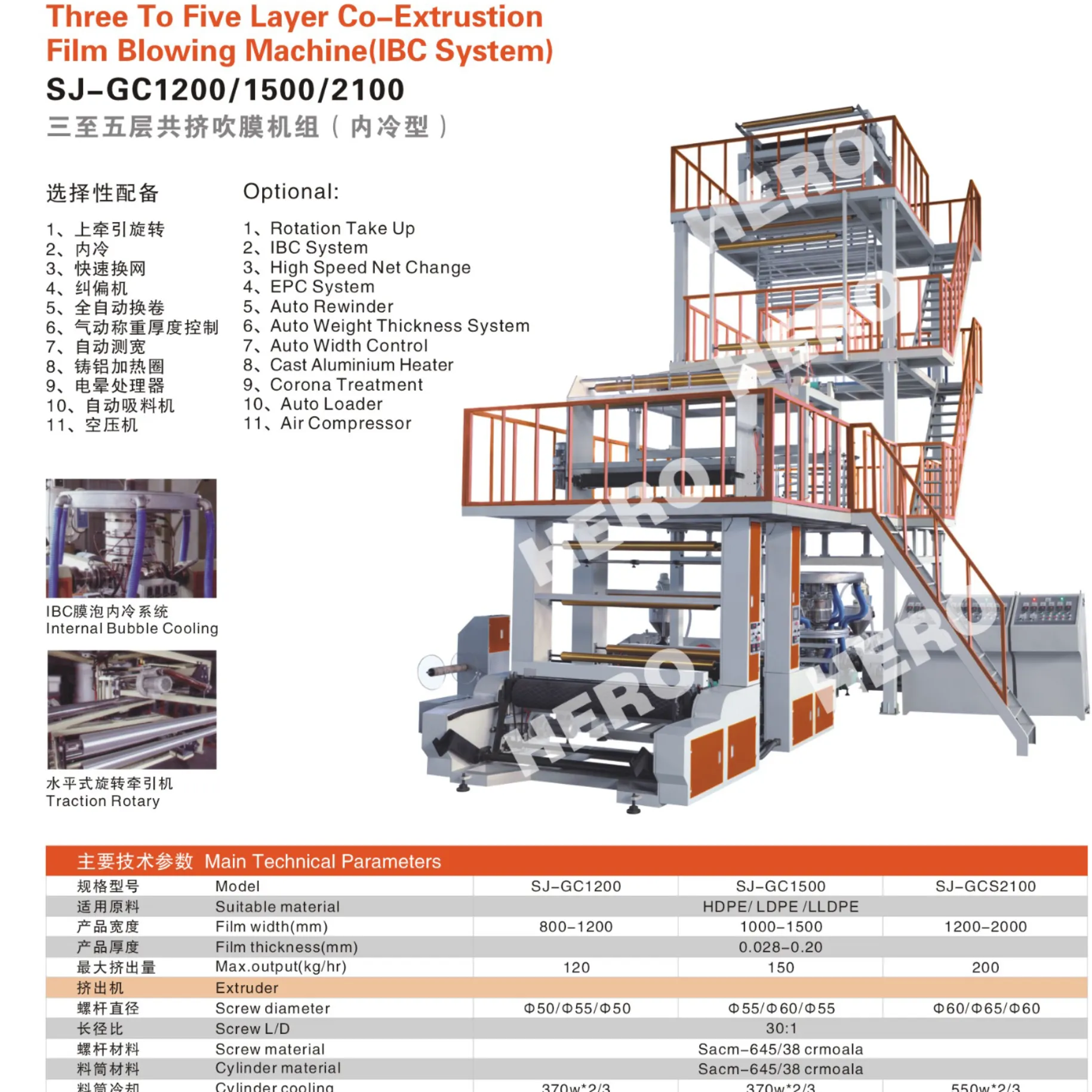 Three Layer IBC Film Blowing Machine SliderImage