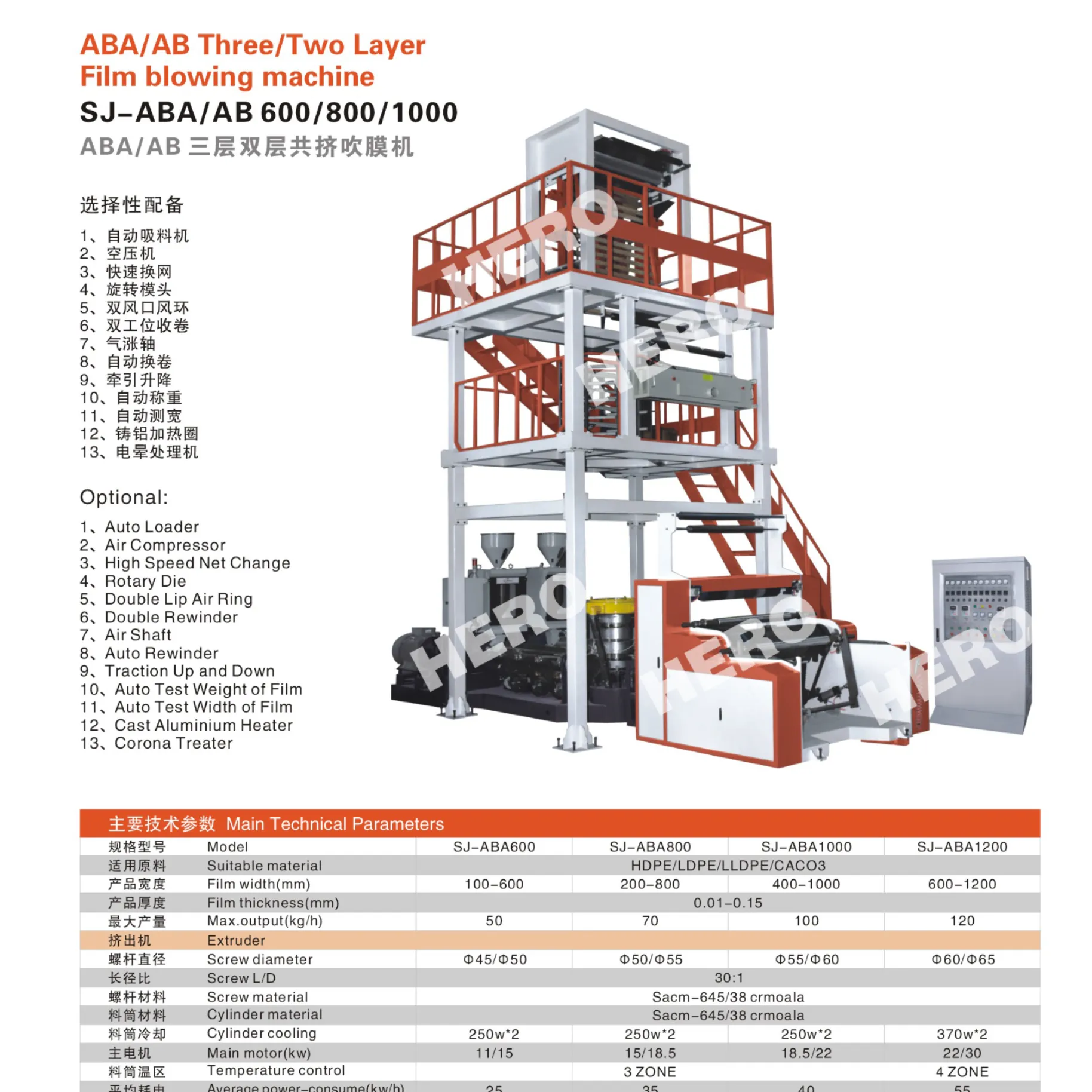 ABA FILM BLOWING MACHINE SliderImage