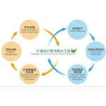 wechatLogo