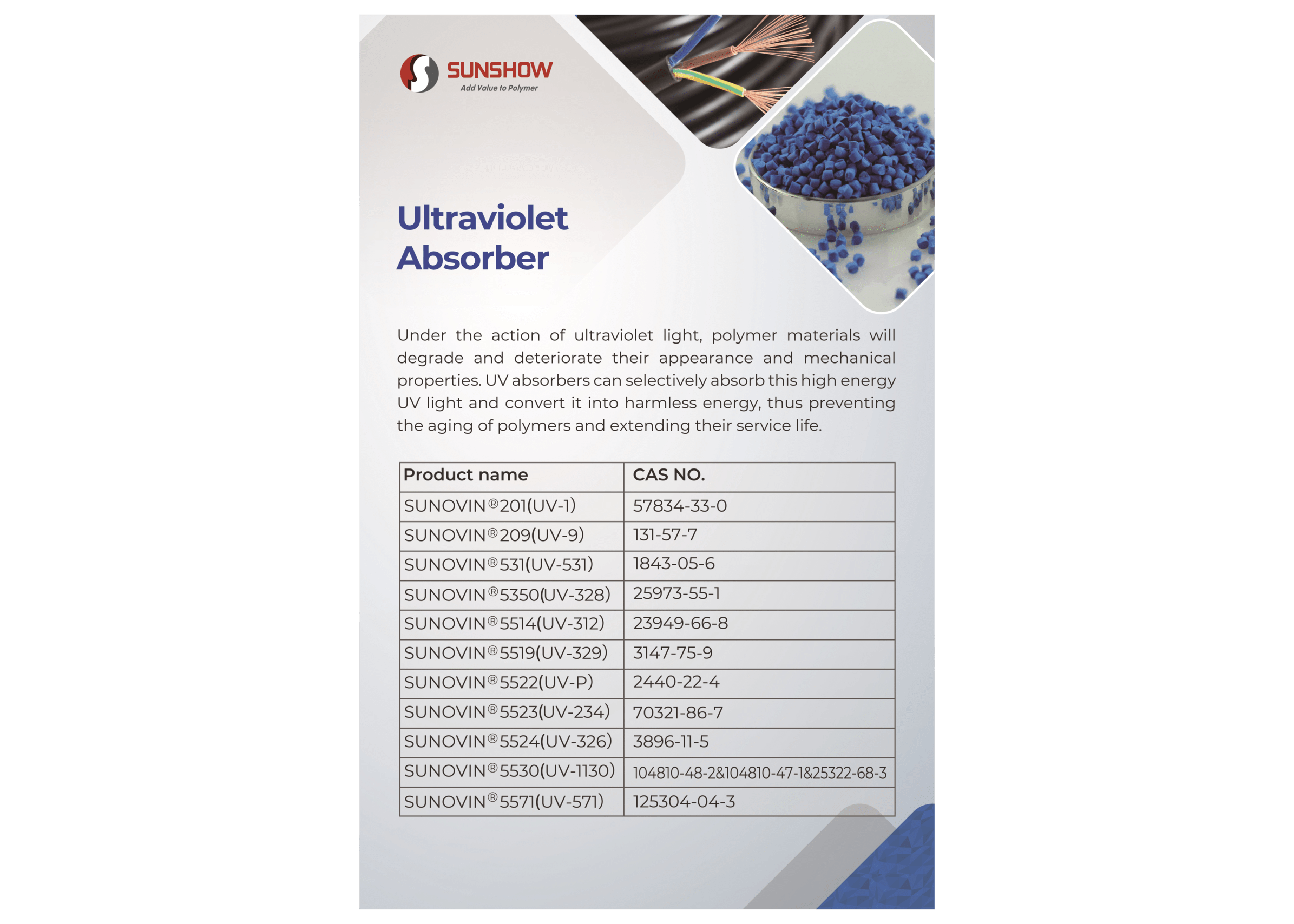 Ultraviolet absorber | One-click to Connect with Plastics and Rubber ...