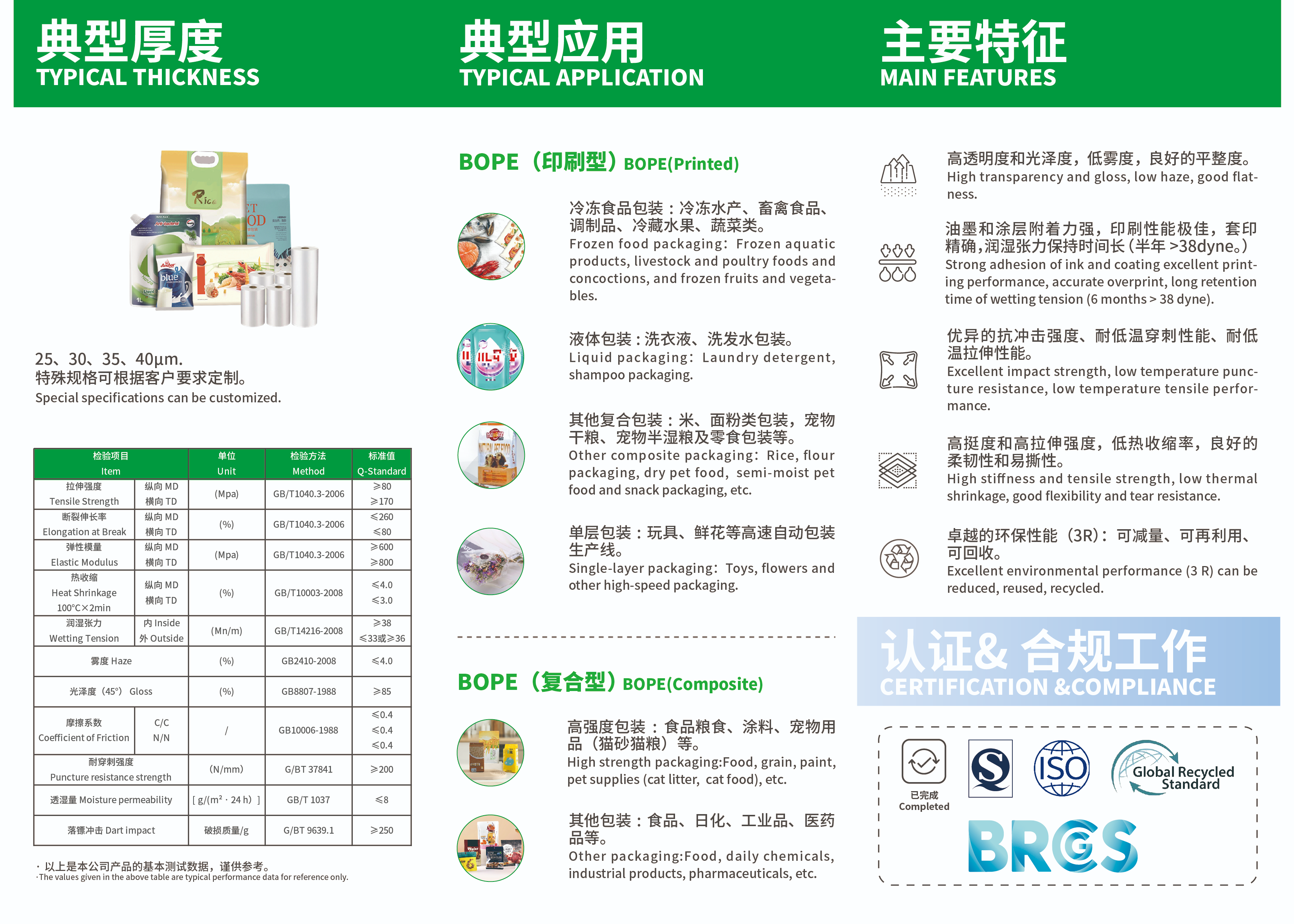 BOPE Glossy Film SliderImage
