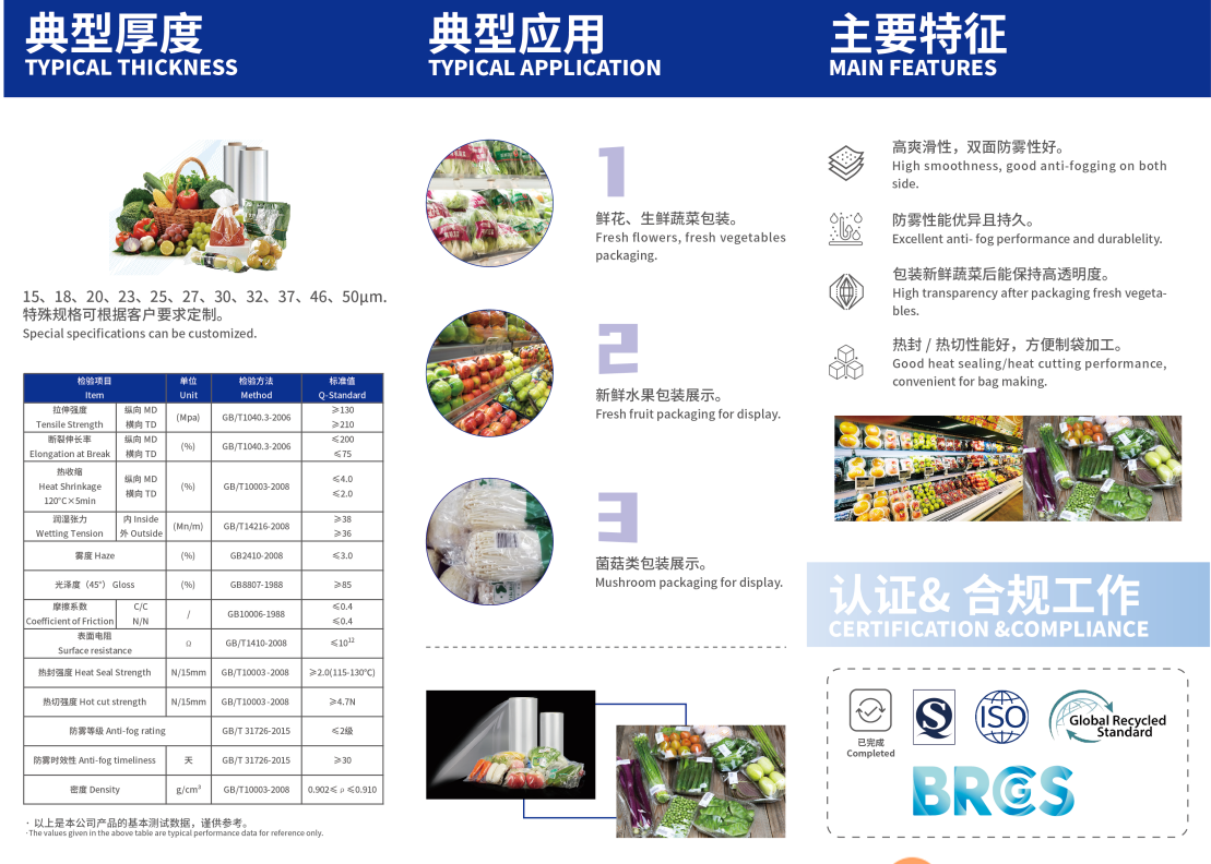 Anti-fog film | One-click to Connect with Plastics and Rubber Products