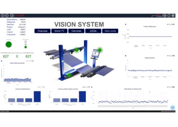 EPROMI-Integrated software solution for data-driven decision making   SliderImage