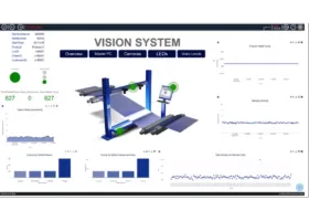 EPROMI-Integrated software solution for data-driven decision making  