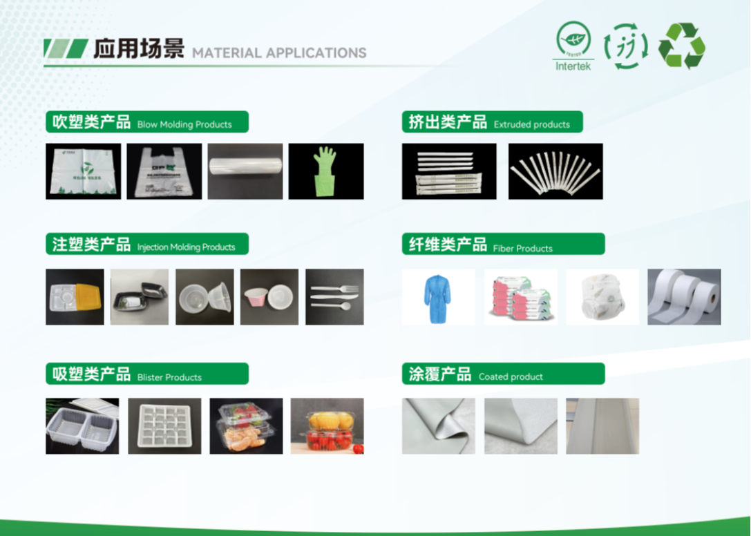 Anaerobic Biodegradable Materials SliderImage