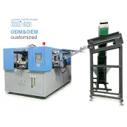 Automatic 2 Cavity Blow Molding Machine From Manufacturers