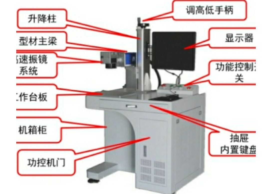 laser marking machine SliderImage