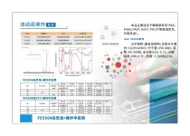Flow Lubricant