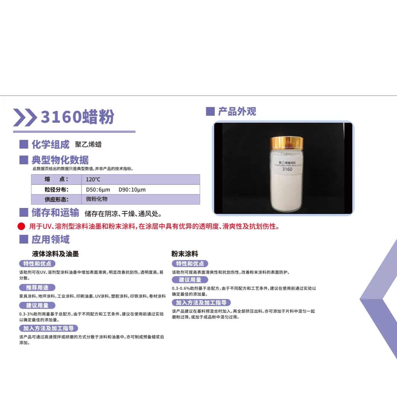 Micronized Wax Series SliderImage