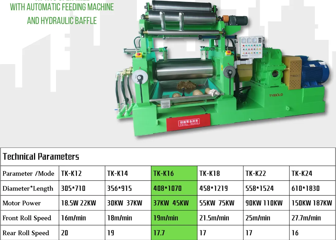 Customizable Two-Roll Mixing Mill for Natural and Synthetic Rubber Processing SliderImage