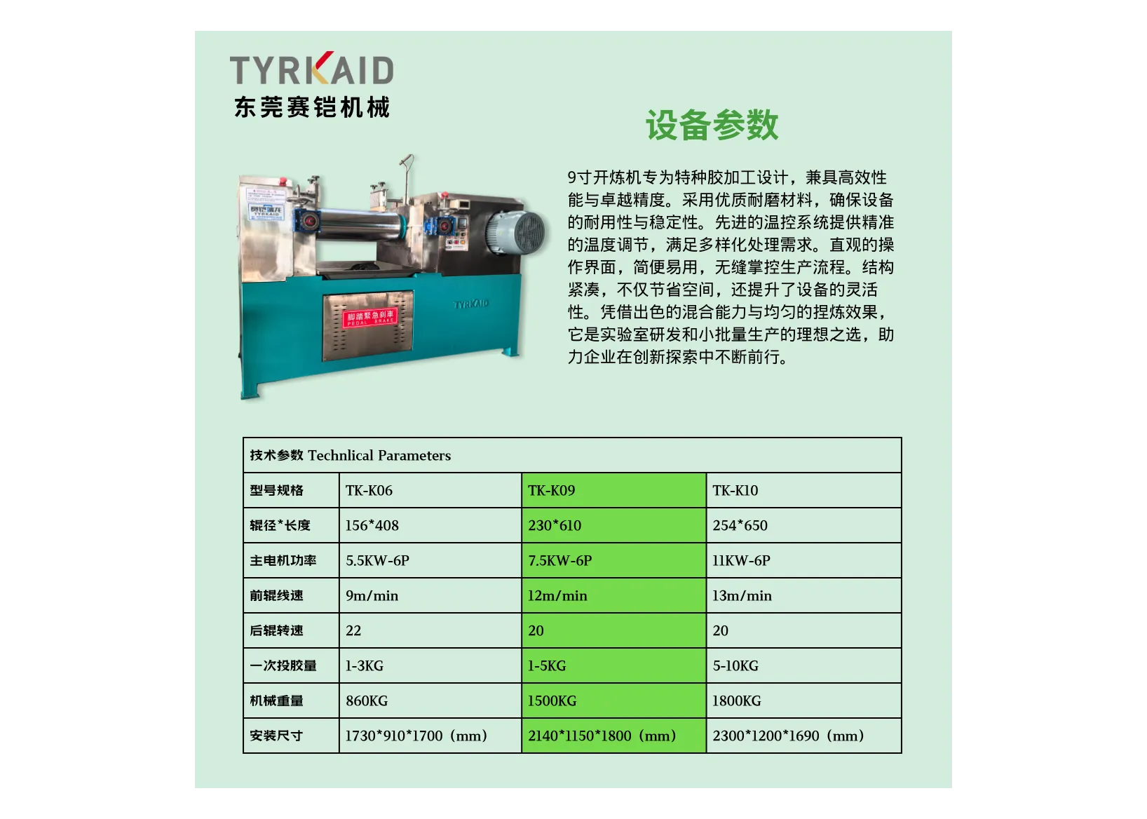 Lab-Scale Two-Roll Mixing Mill for Silicone Rubber & Plastic Blending SliderImage