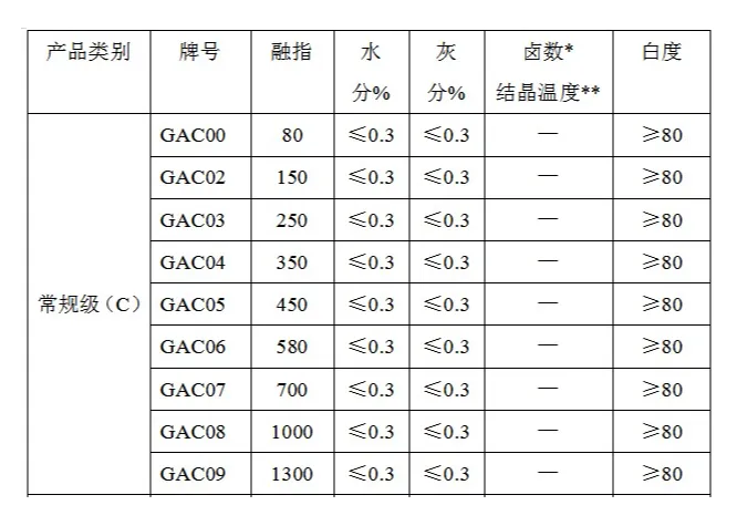  重庆聚狮 PPS 常规级 (c) SliderImage