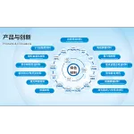wechatLogo