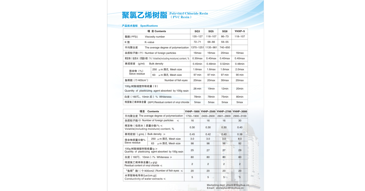 180g Pvc PVC | Plastics and Rubber Product
