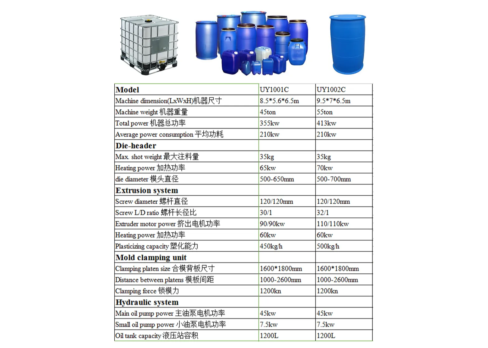 IBC ton barrel blow molding machine SliderImage