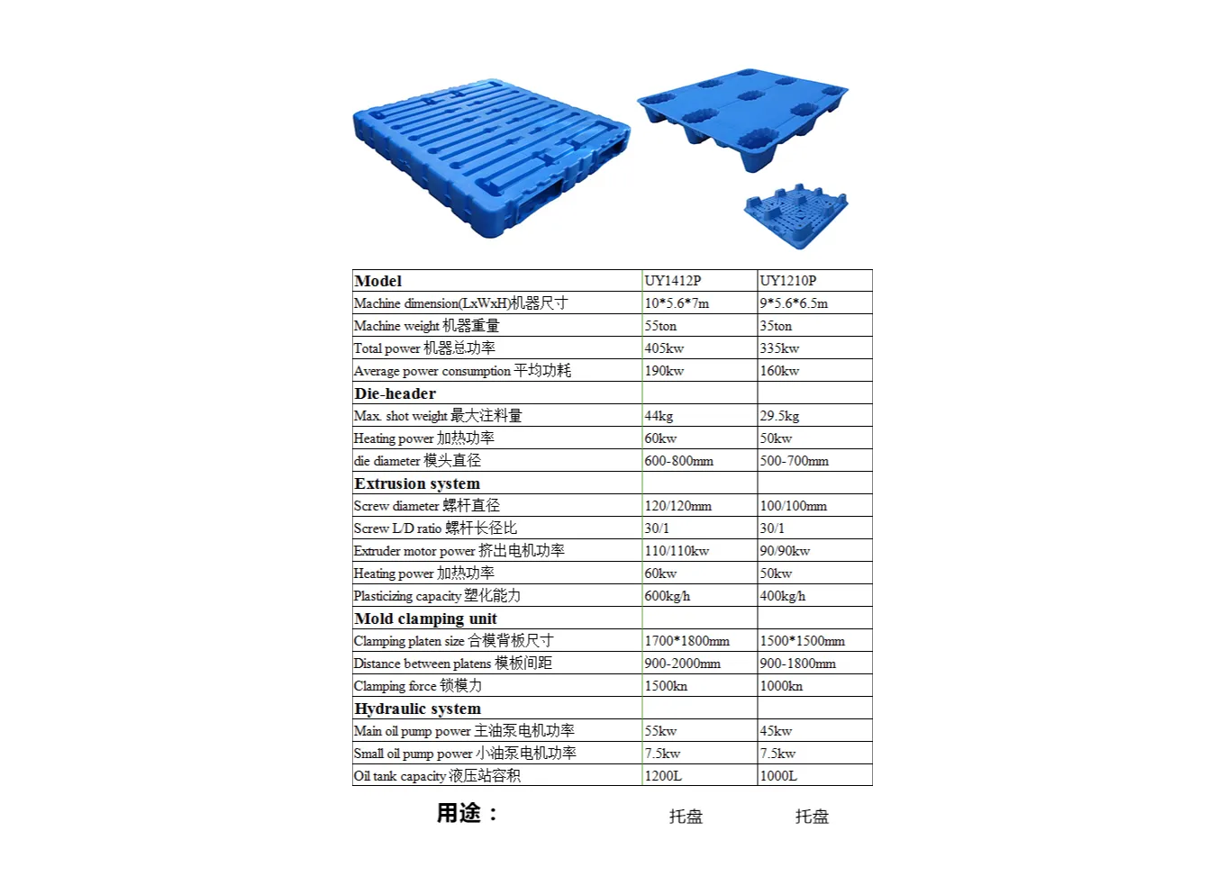 Blow Molding Machine for Pallet  SliderImage