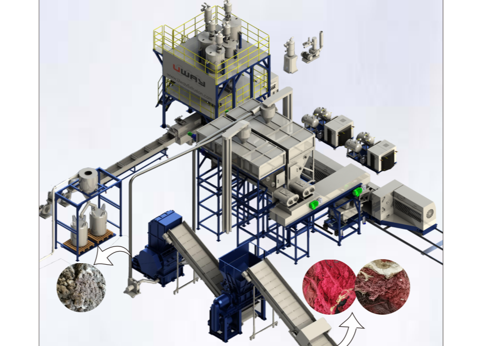 Nylon recycling line SliderImage