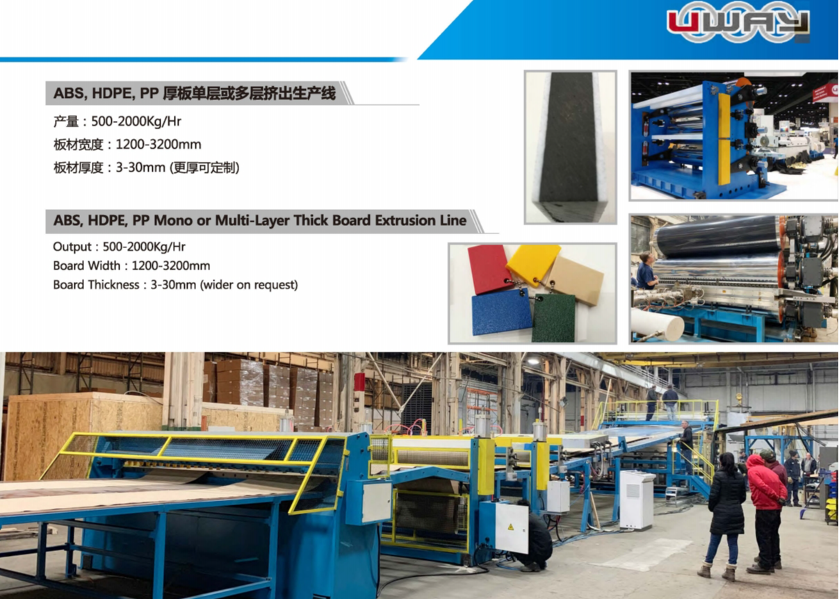ABS, HDPE, PP mono or multi-layer thick board extrusion line SliderImage