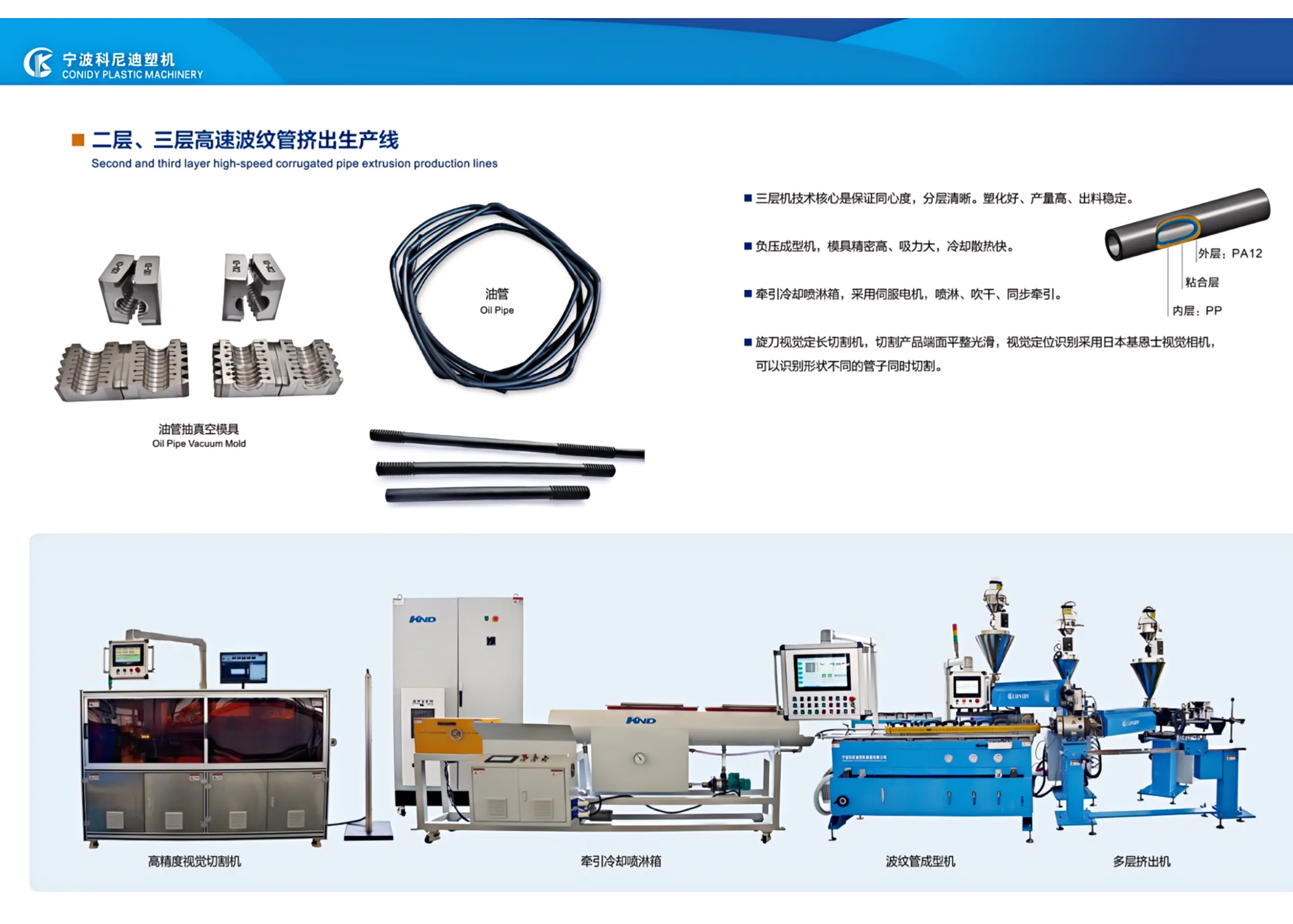 Automotive Multi-layer High-speed Corrugated Pipe Extrusion Production Line SliderImage