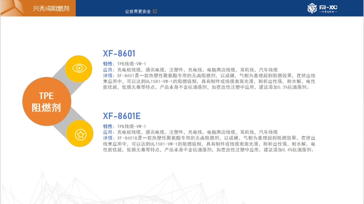 V0级增强PP无卤阻燃剂 SliderImage