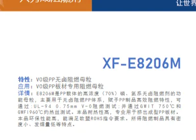 V2 grade PP plate special flame retardant masterbatch SliderImage