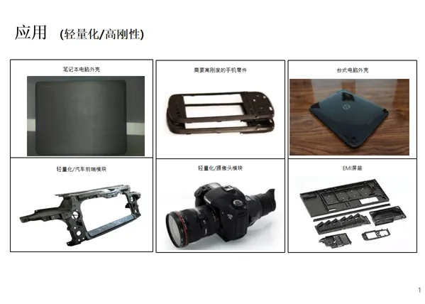 Chopped Carbon Fiber SliderImage