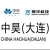 CHINA HAOHUA (DALIAN)