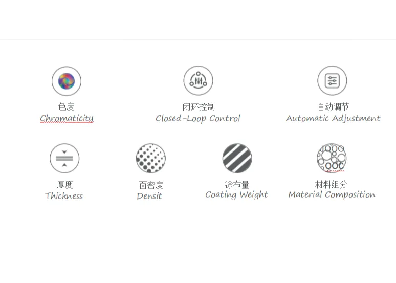 膜材在线测厚仪 SliderImage