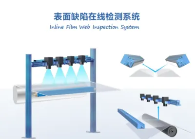 Inline Film web Inspection System